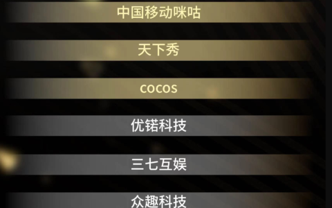 杭州灵伴科技荣获2022中国元宇宙产业领军企业TOP 10