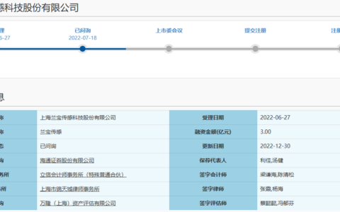 兰宝传感科创板IPO恢复审核！主打工业离散传感器，募资3亿扩产智能传感器等