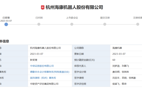 海康机器人创业板IPO获受理！移动机器人营收翻倍增长，募资60亿扩产及研发新一代产品