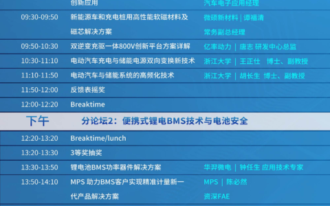 倒计时4天！2023电子峰会议程公布！