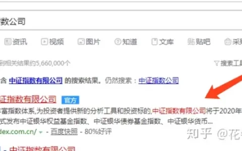 沪深300指数是什么意思？（新手应该怎么理解）