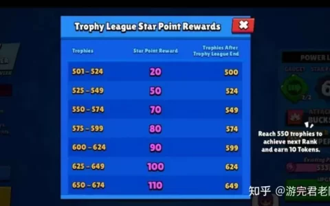 Squad Busters怎么下载？萌新必看下载登录教程