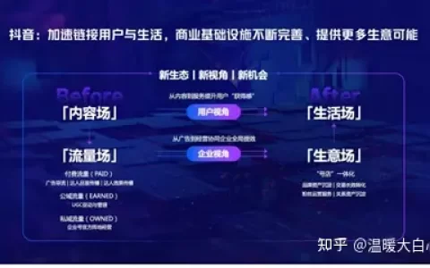 抖店入驻如何操作？轻松登录完成开店