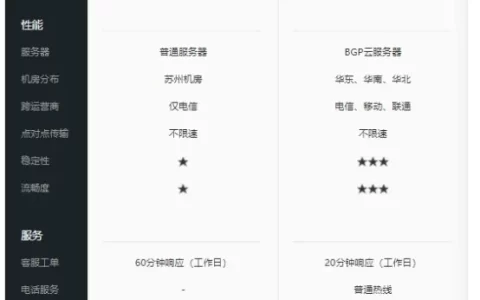 如何看待todesk远程软件？-todesk远程官网