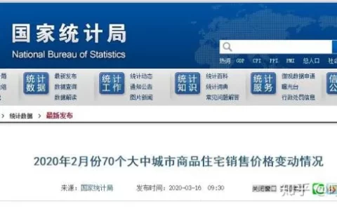 2月70城房价：大连新房涨幅全国前十！