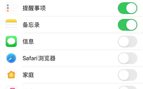 iCloud，iCloud云备份，iCloud云盘究竟有何用，怎样用？