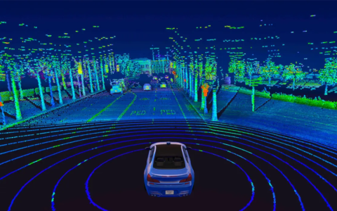 激光雷达，戏有点多