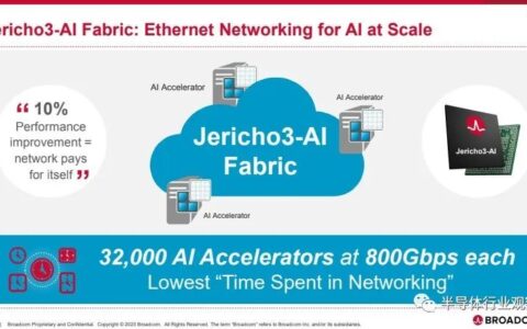 云恒制造：针对英特尔，博通、微软、谷歌他们做了什么