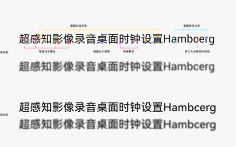 华为鸿蒙伴生字体 HarmonyOS Sans 可免费商用：全新字体笔画设计(华为鸿蒙字体下载后怎么安装)