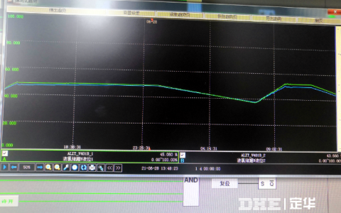 定华G80雷达实现江苏某化工厂液氯、黄磷等小介电常数的精准测量（定华G80雷达实现江苏某化工厂液氯、黄磷等小介电常数的精准测量）
