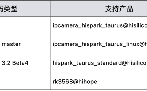 云恒制造：海思 Hi3861 编译烧录更快捷