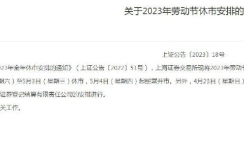 2023五一股市放假几天几号开市 今年五一劳动节股市休市安排时间表-五一股市放假几天2020