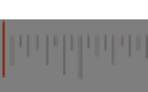 熬夜与不熬夜，过的是不一样的人生（深度好文）