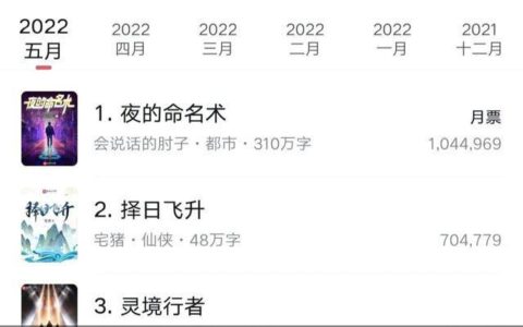 会说话的肘子喜获小棉袄，《夜的命名术》用百万月票刷新起点纪录