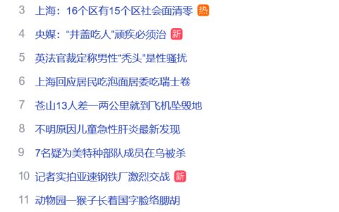 国产大飞机C919首飞成功！板块表现活跃 5只业绩持续高增股获机构扎堆调研