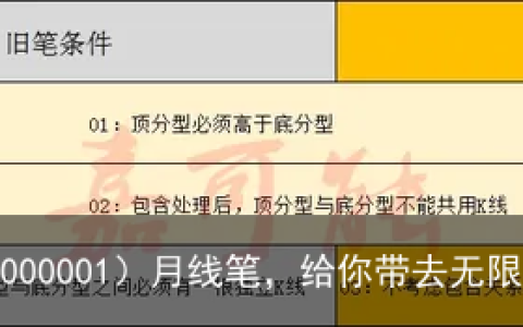 【嘉可能】上证指数（000001）月线笔，给你带去无限的遐想