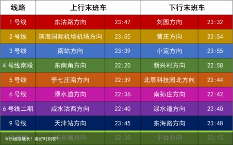 今日继续延长！看好时刻表！