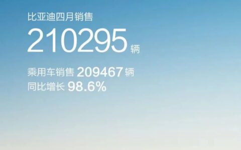 4月份狂卖21万辆，比亚迪不缺销量，还有一大波重磅新车即将上市