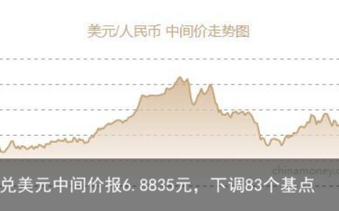 人民币兑美元中间价报6.8835元，下调83个基点