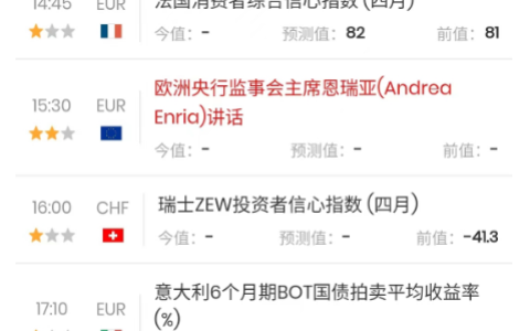 今日汇率 | 4月26日人民币对美元中间价贬值390个基点，1美元对人民币6.9237元