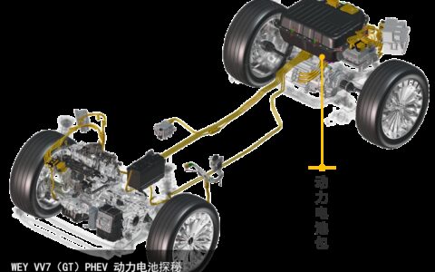 WEY VV7（GT）PHEV 动力电池探秘