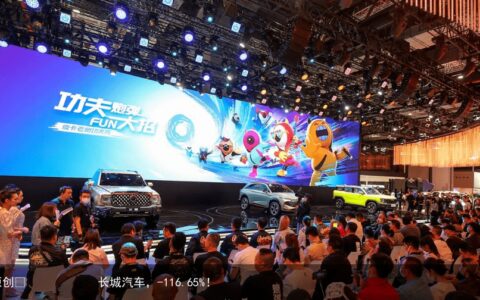 长城汽车，-116.65%！