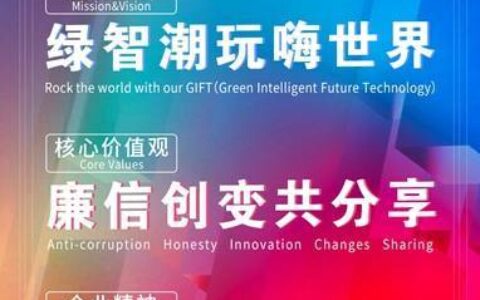 绿智潮玩嗨世界 长城汽车焕新文化共创发布