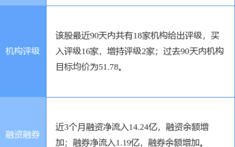 浪潮信息涨6.92%，中银证券一周前给出“买入”评级