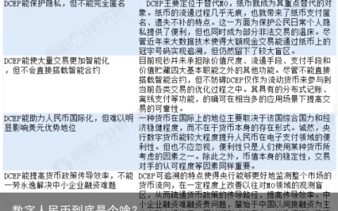 数字人民币到底是个啥？