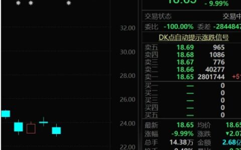 歌尔股份被踢出群连吃两个跌停，苹果产业链是怎样一个庞然大物？