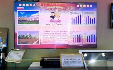 海信激光电视助力“十三五”科技创新成就展