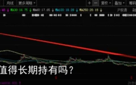 三六零（601360）股票值得长期持有吗？