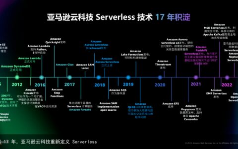 探索 17 年，亚马逊云科技重新定义 Serverless