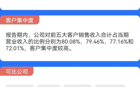 打新必看 | 5月4日两只新股申购，值得打吗？