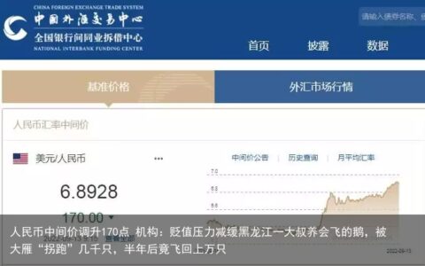 人民币中间价调升170点 机构：贬值压力减缓