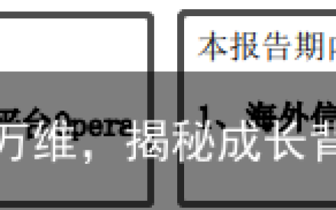 碰瓷ChatGPT！昆仑万维，揭秘成长背后的真相