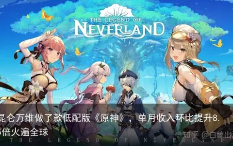 昆仑万维做了款低配版《原神》，单月收入环比提升8.5倍火遍全球