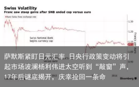 萨默斯紧盯日元汇率 日央行政策变动将引起市场波澜