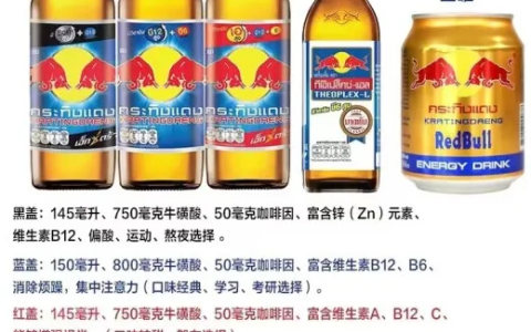 泰国红牛有多少种类？都有什么特点？