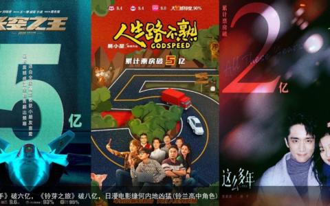 《灌篮高手》破六亿，《铃芽之旅》破八亿，日漫电影缘何内地凶猛(铃兰高中角色)