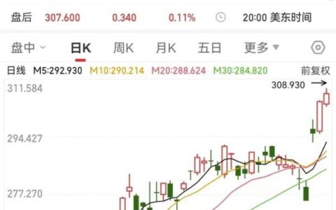 知名巨头宣布：停止生产！