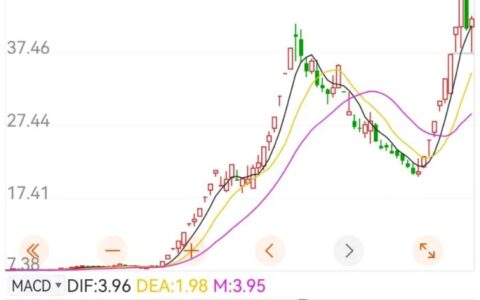 浙江建投，已经画上句号了