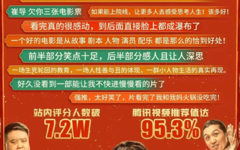 何以摆脱网络电影“口碑”困境，《东北告别天团2》给出了答案(如何摆脱网络依赖论文)