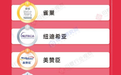 2022特配粉TOP10出炉！一大批国产品牌上榜，或将撬动新格局？-特配奶粉有哪些