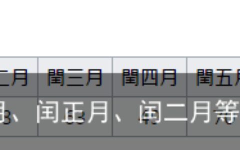 为什么在农历中很少见到闰十二月、闰正月、闰二月等呢？-农历为啥闰月那么多天