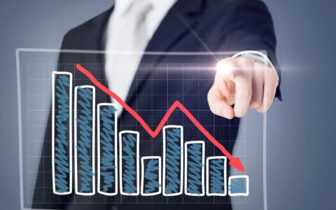 期货交易(新手必备）知识-期货的知识点