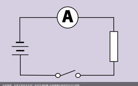 中考物理：各单元知识点总结！初中生请收藏-中考物理必考知识点2021视频