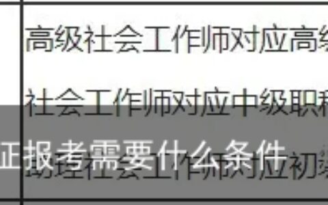 社工证有什么用?-社工证报考需要什么条件