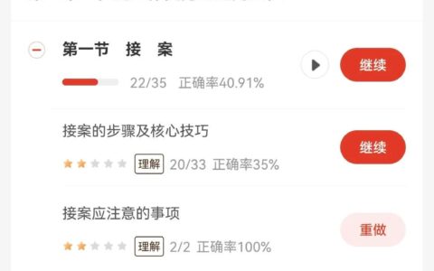 社工证考了有什么用？-高级社工考试条件