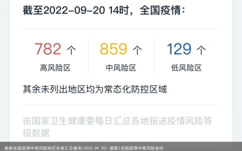 最新全国疫情中高风险地区名单汇总查询(2022.09.20)-最新|全国疫情中高风险省份